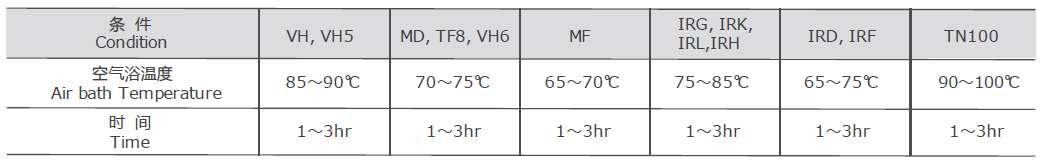 亚克力粒子